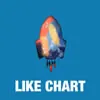 LIKE Чарт